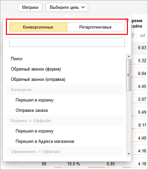 Настройка целей в Яндекс Метрика
