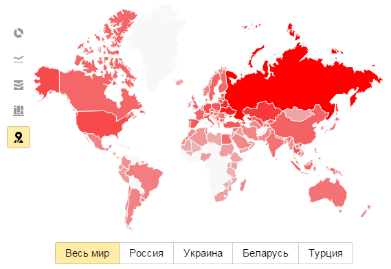 Отчет счетчика Яндекс.Метрики по географическому распределению посетителей вашего сайта